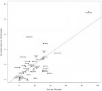 gun ownership countries.jpg