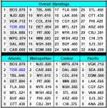 Standings.png