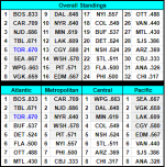 Standings.png