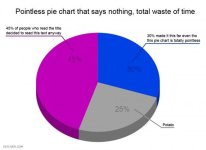 pointlesschart.jpg