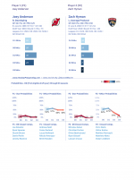 Hockey Prospecting Dashboard.png